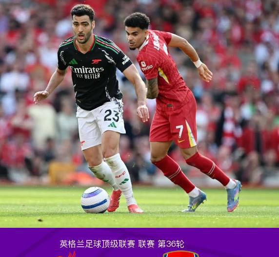 LDSPORTS- 球星萨拉赫个人资料 